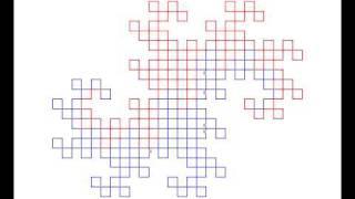 Evolution of the twindragon curve