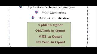 OPNET NETWORK SIMULATOR IN OMAN