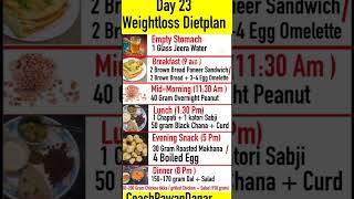 HELLO FRIENDS WEIGHT LOSS DIET PLAN DAY 23