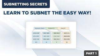 Learn to Subnet the Easy Way