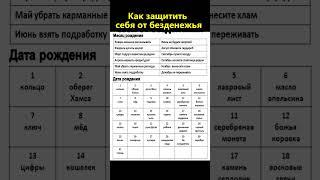 Как защитить себя от безденежья и привлечь достаток и деньги в дом