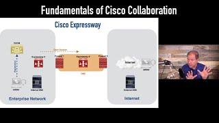 Fundamentals of Cisco Collaboration (CLCOR 350-801)