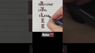 Meaning of the name RYLEE #meaning #name #rylee