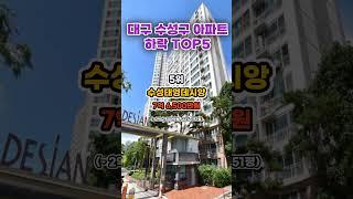 대구 수성구 아파트 하락 TOP5