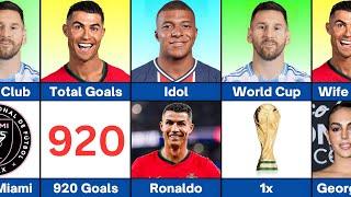 Comparison : Cristiano Ronaldo vs Lionel Messi vs Kylian Mbappe | Football Goats