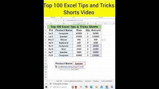 #6 Top 100 Excel Tips and Tricks Shorts Video | Deepak Jhanswa | Sumif Formula in Excel | #sumif