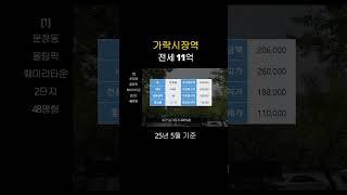 가락시장역 역세권 전세 11억