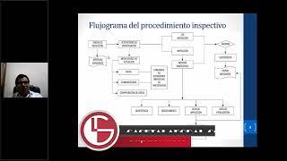 CRITERIOS RESALTANTES DE LAS NUEVAS DIRECTIVAS Y PROTOCOLOS DE LA SUNAFIL - GacetaLaboral.com