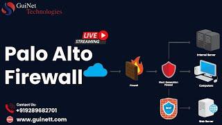 Comprehensive Palo Alto Firewall Live Training – Hands-On Learning for Network Security | GuiNet |