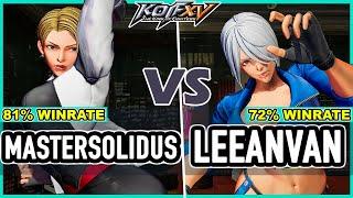 KOF XV  Mastersolidus (King/Andy/Terry) vs Leeanvan (Ángel/Isla/Whip)