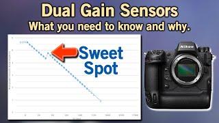 Dual Gain Sensors for Digital Cameras