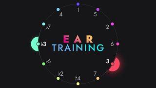 Immersive Ear Training: Chromatic Scale (1-Hour)