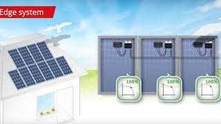 SolarEdge More Energy video   Residential PV Solar experts