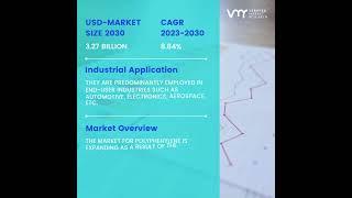 Polyphenylene Progress: Thriving Trends in the Global Market