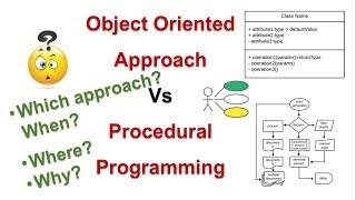 OOAD-5: Object Oriented Approach Vs Procedural/Structured Programming simplified