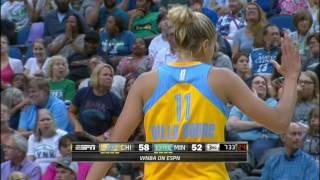 Battle of All-Stars: Maya Moore and Elena Delle Donne's Epic Showdown In Minneapolis