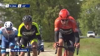 Ronde van Overijssel 2019 - samenvatting