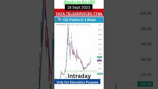 क्या TATA TELESERVICES TTML ऊपर जा रही है? #shorts #ttmlshare #tatateleservices #tata #stock