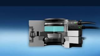 SCHUNK SWS Robotic Tool Changer