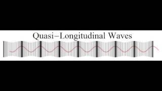 Quasi-Longitudinal Wave in a Bar