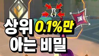 기복? 에임 흔들림? 이것만 보시면 다 해결됩니다.
