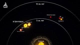 Alpha Centauri. What Does the Closest Stellar System Conceal?