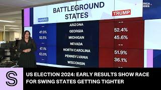 US Election 2024: Early results show race for some battleground states getting tighter | Stuff.co.nz