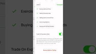 How to Trade Options Same Day on Robinhood