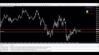 Tick scalping live test1