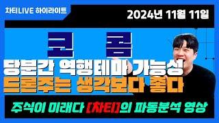 [차티] #코콤 #드론관련주 는 좋습니다. 당분간 #역행테마 가능성 높아요 - 24.11.11