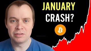 Warning - Bitcoin Crash in January  Benjamin Cowen Update