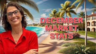 December Trends, Stats, and Insights | Boca Raton Market Update