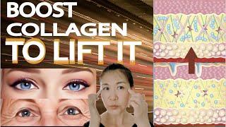 BOOST COLLAGEN TO ERASE WRINKLES AROUND THE EYES. Fastest way to see an amazing result!