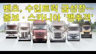 벤츠, 수입트럭 급성장…볼보·스카니아 '맹추격' Mercedes, Imported Trucks Grow Rapidly... Volvo and Scania 'Fiercely