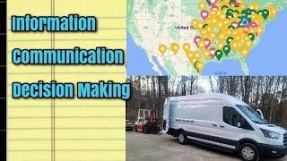 Information & Communication is the KEY to being SUCCESSFUL | CARGO VAN BUSINESS