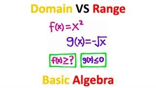 Domain and Range Of A Function!! (Algebra 2)