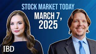 S&P 500 Hanging By A Thread As Stocks Weaken; CVCO, Visa, AEM In Focus | Stock Market Today