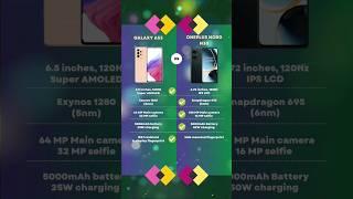 Galaxy A53 vs Nord N30 | Comparison