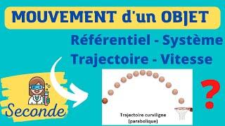 ‍Décrire un mouvement / référentiel / système / trajectoire / vitesse - PHYSIQUE - SECONDE