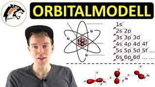 Das Orbitalmodell – (mit Elektronenkonfiguration) | NEU