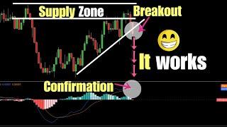 PROVEN 1-Minute Scalping Strategy for MAXIMUM Profit!