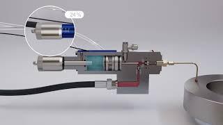 ABNOX Volumetric Needle Metering Valve AXDV-N Animation