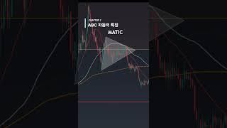 ABC파동의 특징