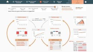 HR Match — The efficient way to get started with strategic workforce planning