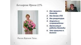 ЛТО. Россия. Бочкарева Ирина
