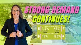 May 2021 | San Jose Housing Market Update