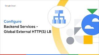 How to Configure Backend Services for Global External HTTP(S) Load Balancer