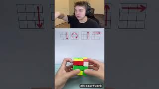 How To Solve a Rubik’s Cube Fast 