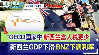 新西兰GDP下滑！主流银行下调利率 | OECD国家中 新西兰富人交税更少 | 33新闻快讯