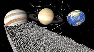 How Many Moons Does Each Planet Have? | Planet Comparison